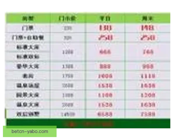 世界杯竞猜赛事深度分析与策略推荐助您精准预测比赛结果